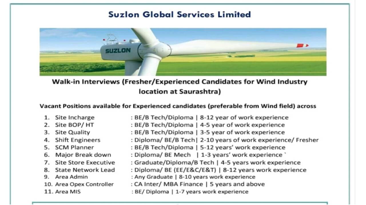 Suzlon Global Services Limited Latest Walk-In Interview 2024