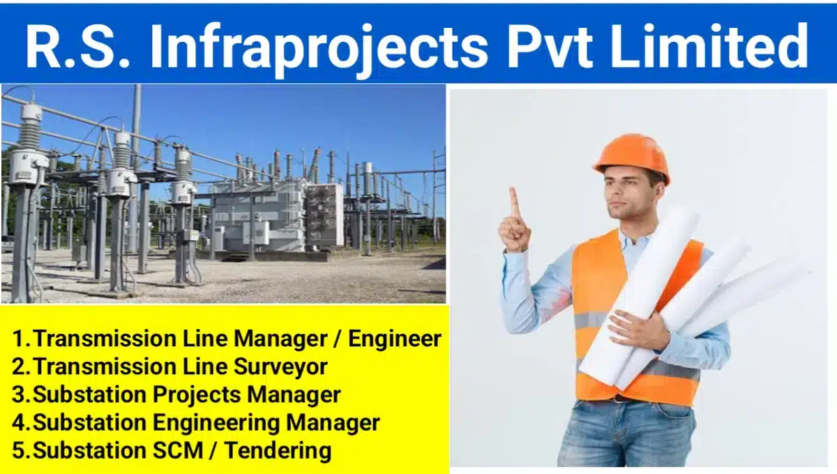 R.S Infraprojects Pvt Ltd Hiring 2024