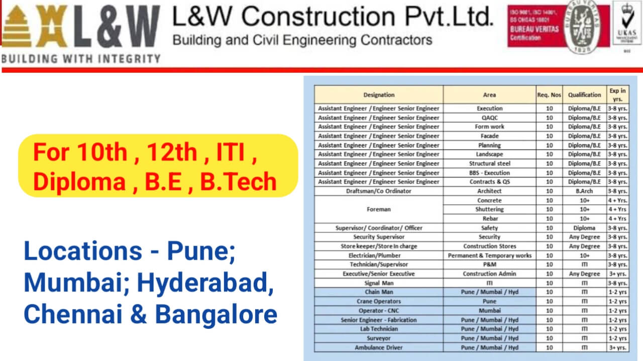 L&W Construction Pvt Ltd Hiring 2024