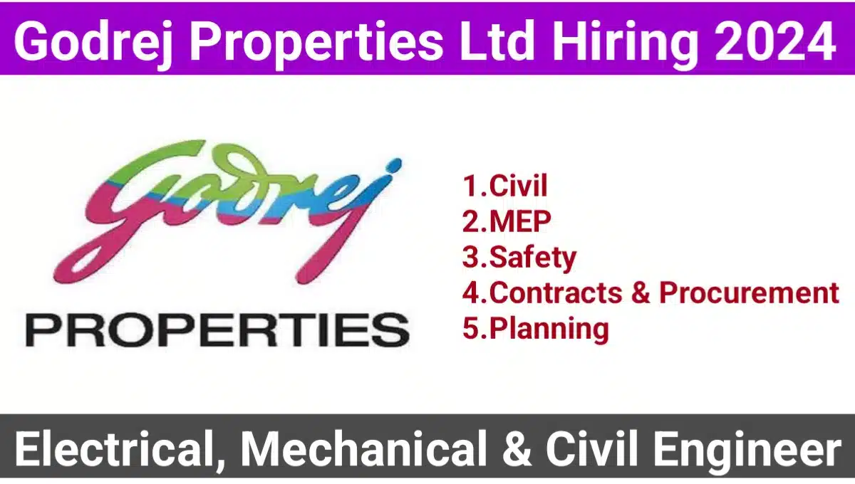 Godrej Properties Limited New Opening 2024