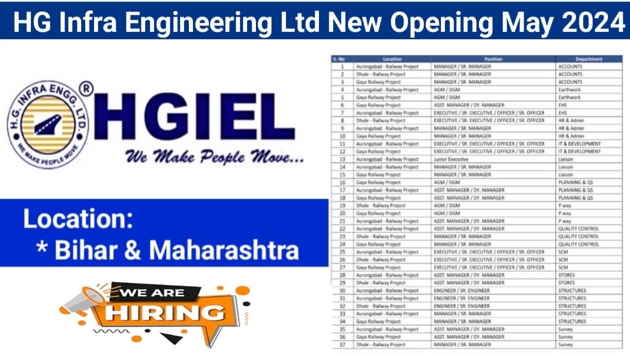 HG Infra Engineering Ltd New Opening May 2024