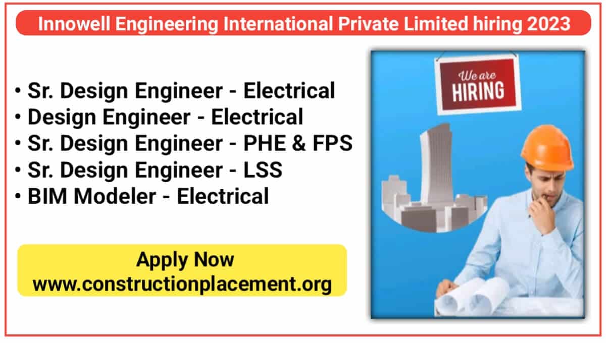 Innowell Engineering International Private Limited hiring 2023