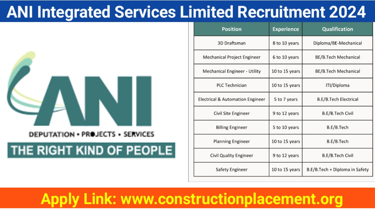ANI Integrated Services Limited Recruitment 2024