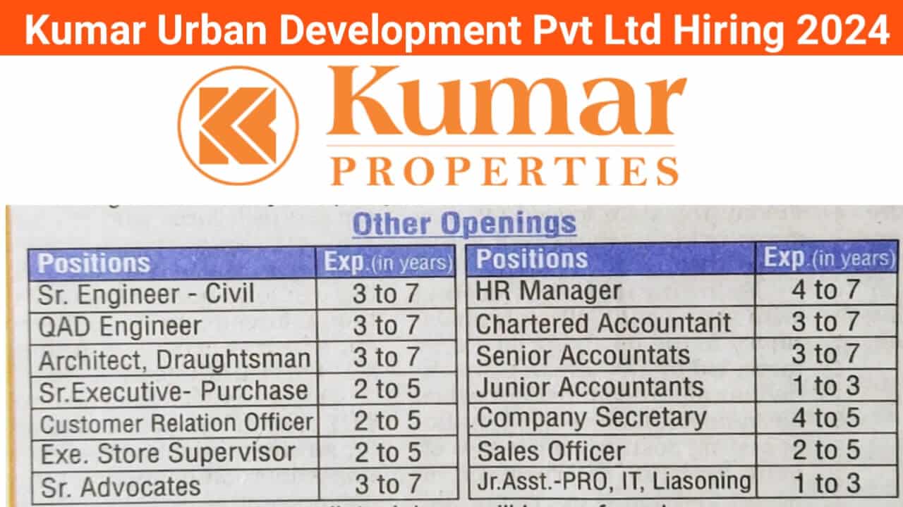 Kumar Urban Development Pvt Ltd Hiring 2024