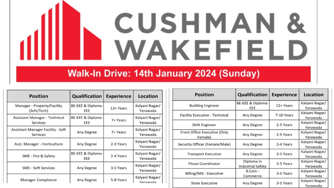 Cushman & Wakefield Walk-In Interview 2024