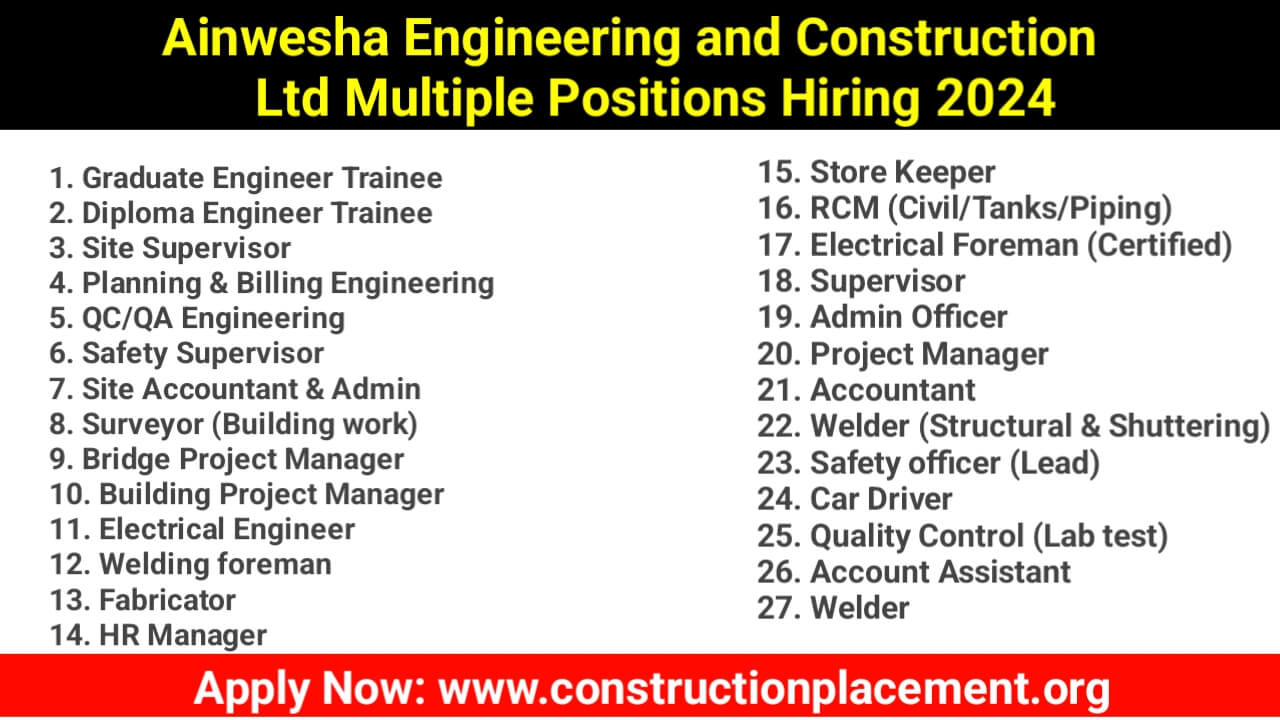 Ainwesha Engineering and Construction Ltd Multiple Positions Hiring 2024