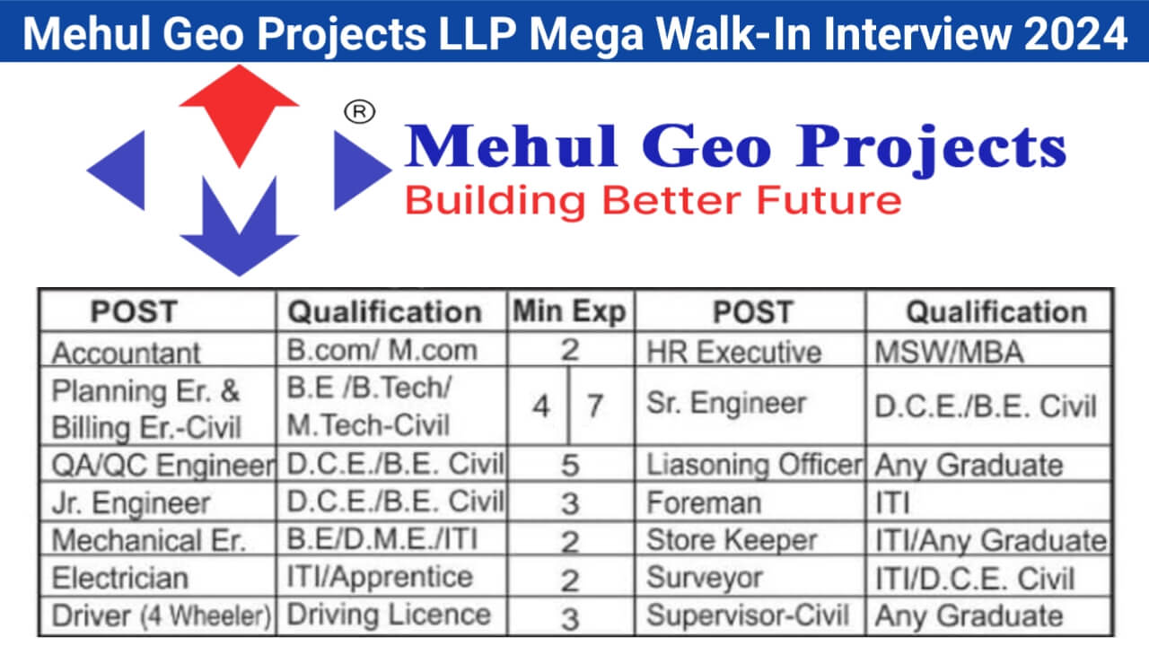 Mehul Geo Projects LLP Mega Walk-In Interview 2024
