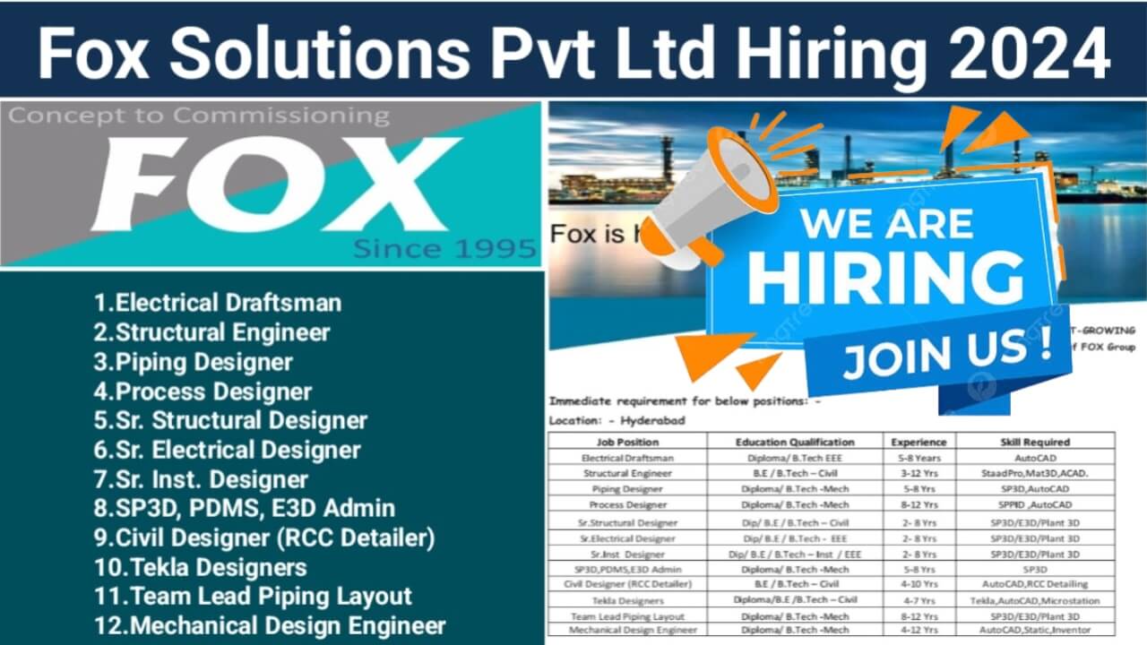 Fox Solutions Pvt Ltd, Hyderabad Urgent Hiring 2024