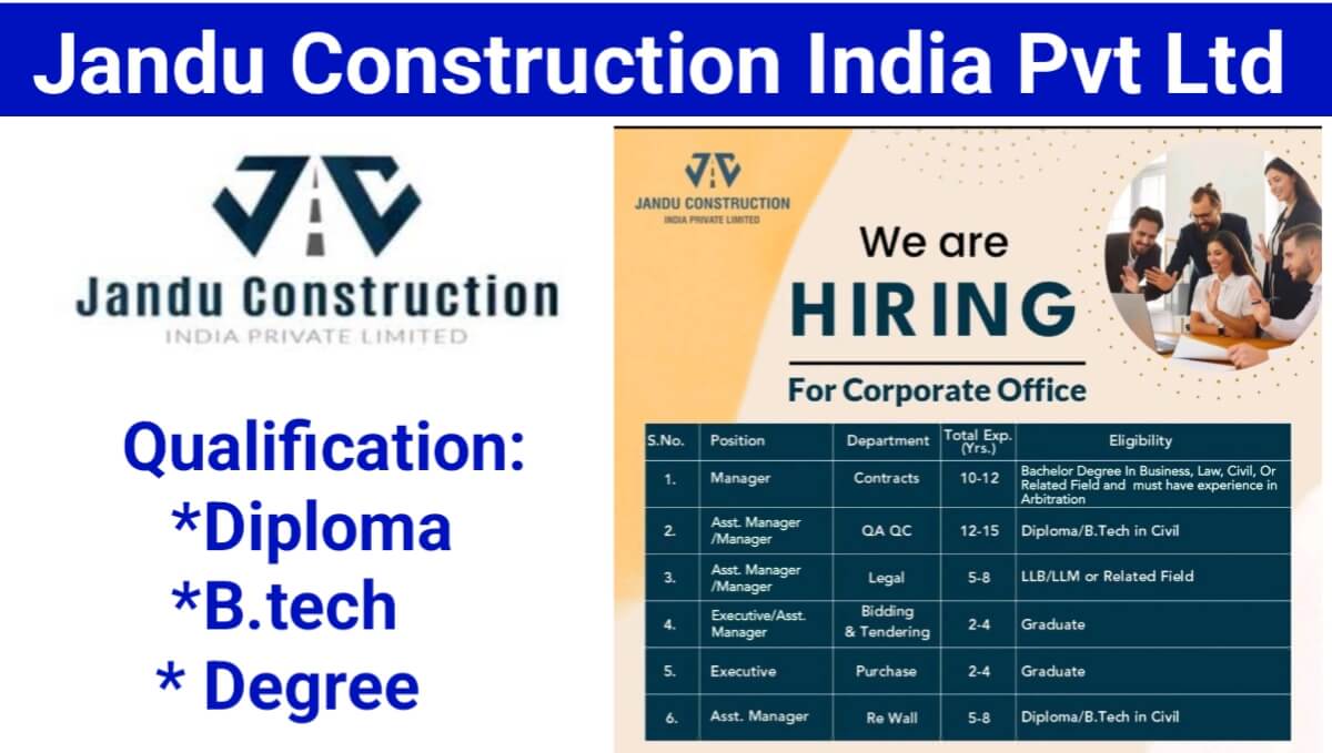 Jandu Construction India Pvt Ltd New Opening April 2024