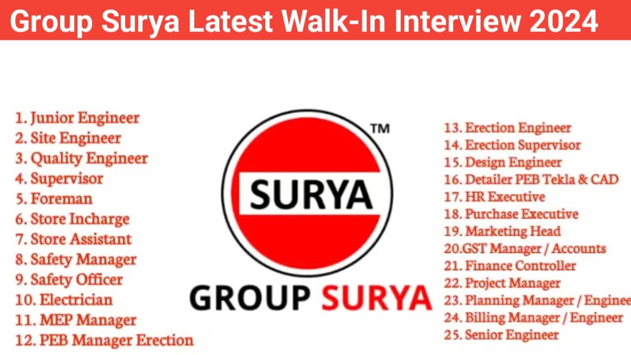 Group Surya Multiple Positions Hiring 2024