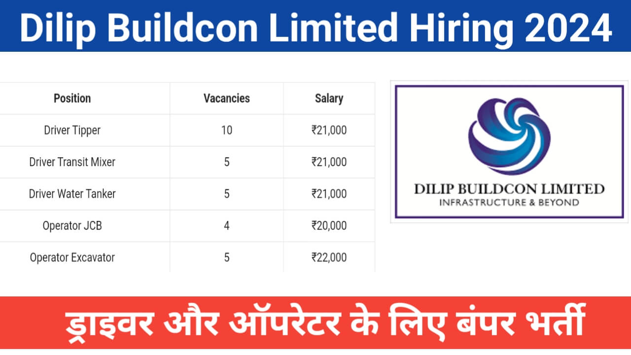 Dilip Buildcon Limited Hiring 2024