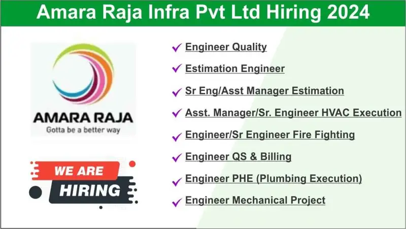 Amara Raja Infra Private Limited Urgent Hiring 2024