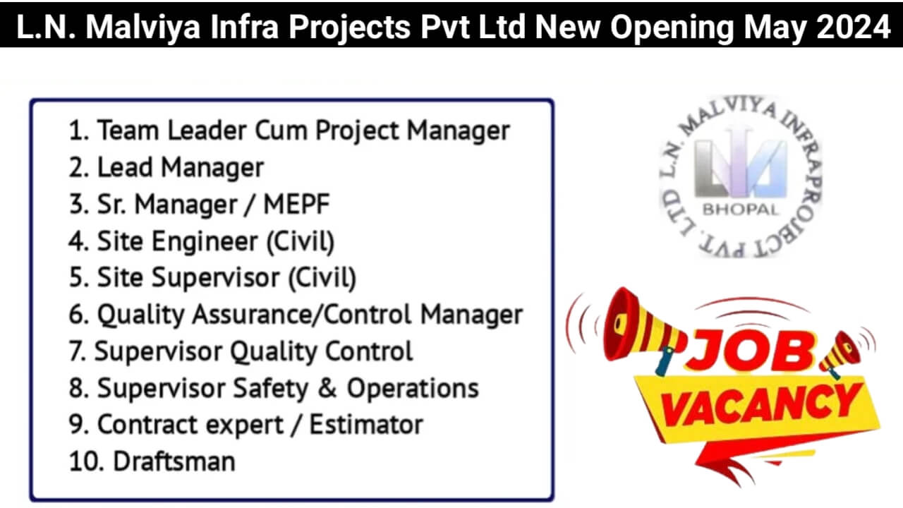 L.N. Malviya Infra Projects Pvt Ltd New Opening May 2024