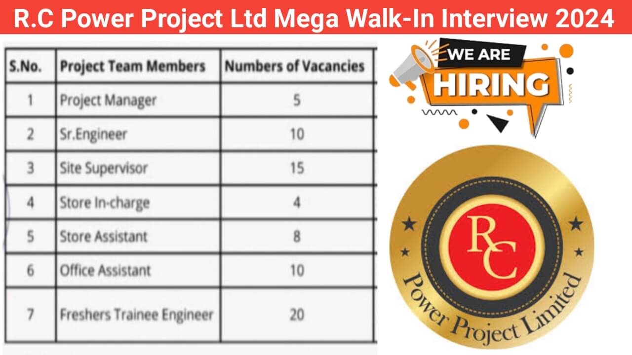 R.C Power Project Ltd Mega Walk-In Interview 2024