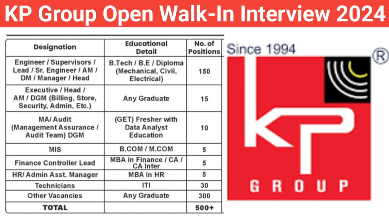KP Group Open Walk-In Interview 2024