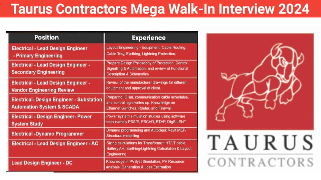 Taurus Contractors Mega Walk-In Interview 2024