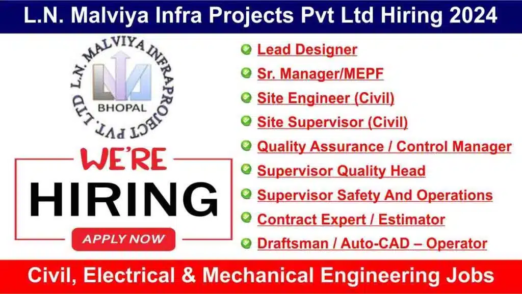 L.N. Malviya Infra Projects Pvt Ltd Recruitment 2024