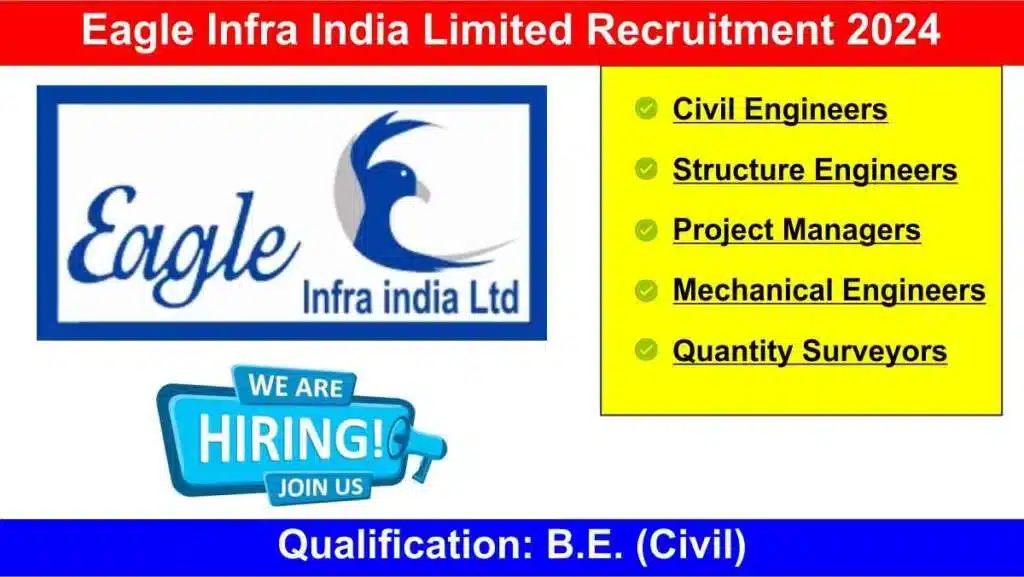 Eagle Infra India Limited New Opening 2024