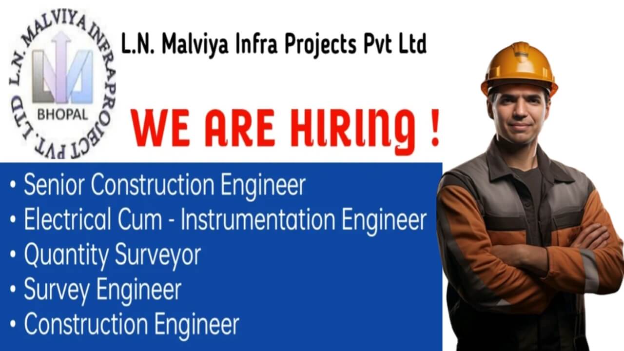 LN Malviya Infra Project Pvt Ltd Latest Opening June 2024