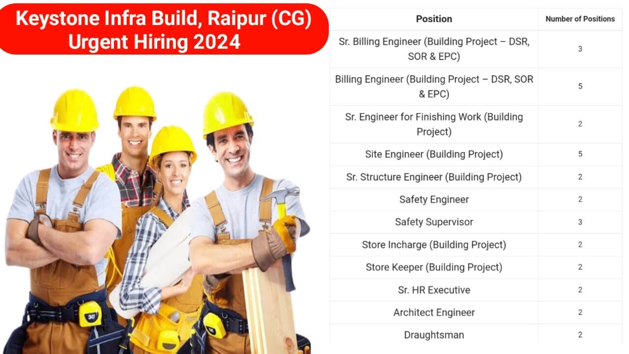 Keystone Infra Build, Raipur (CG) Urgent Hiring 2024