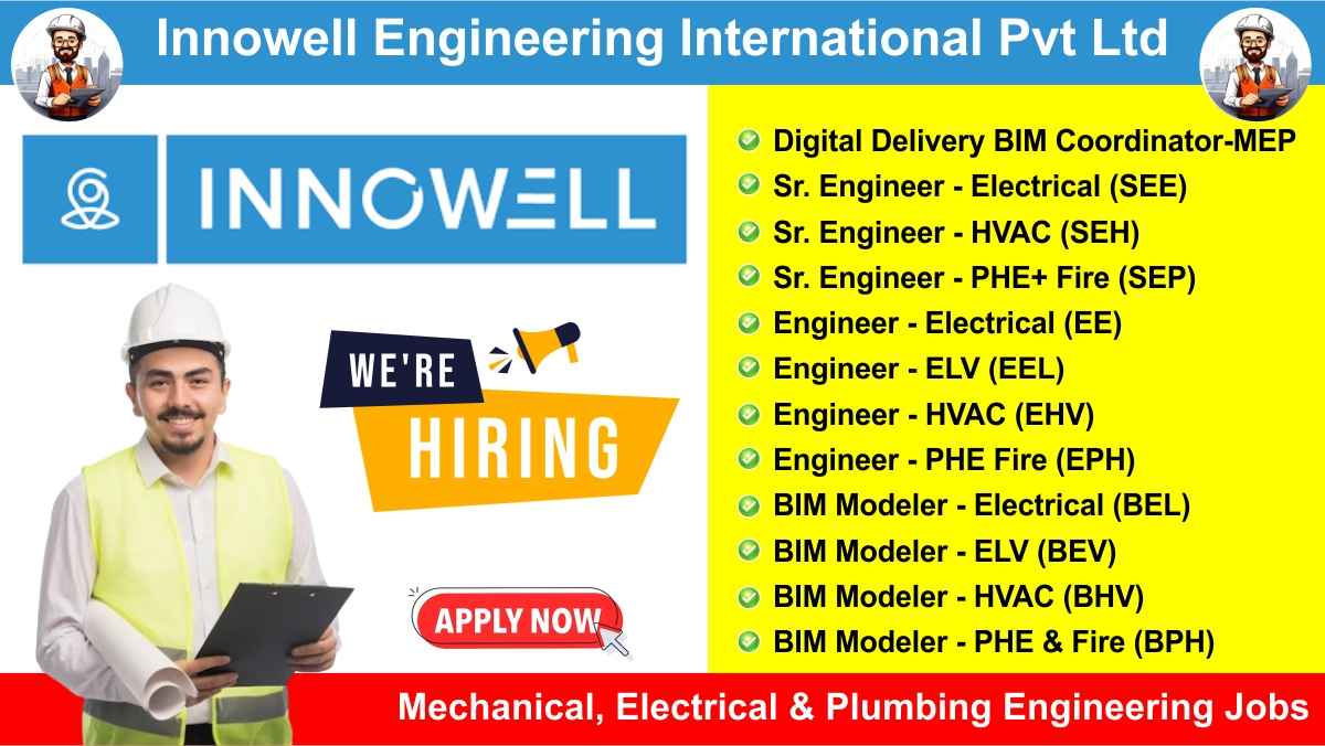 Innowell Engineering International Pvt Ltd Hiring 2024