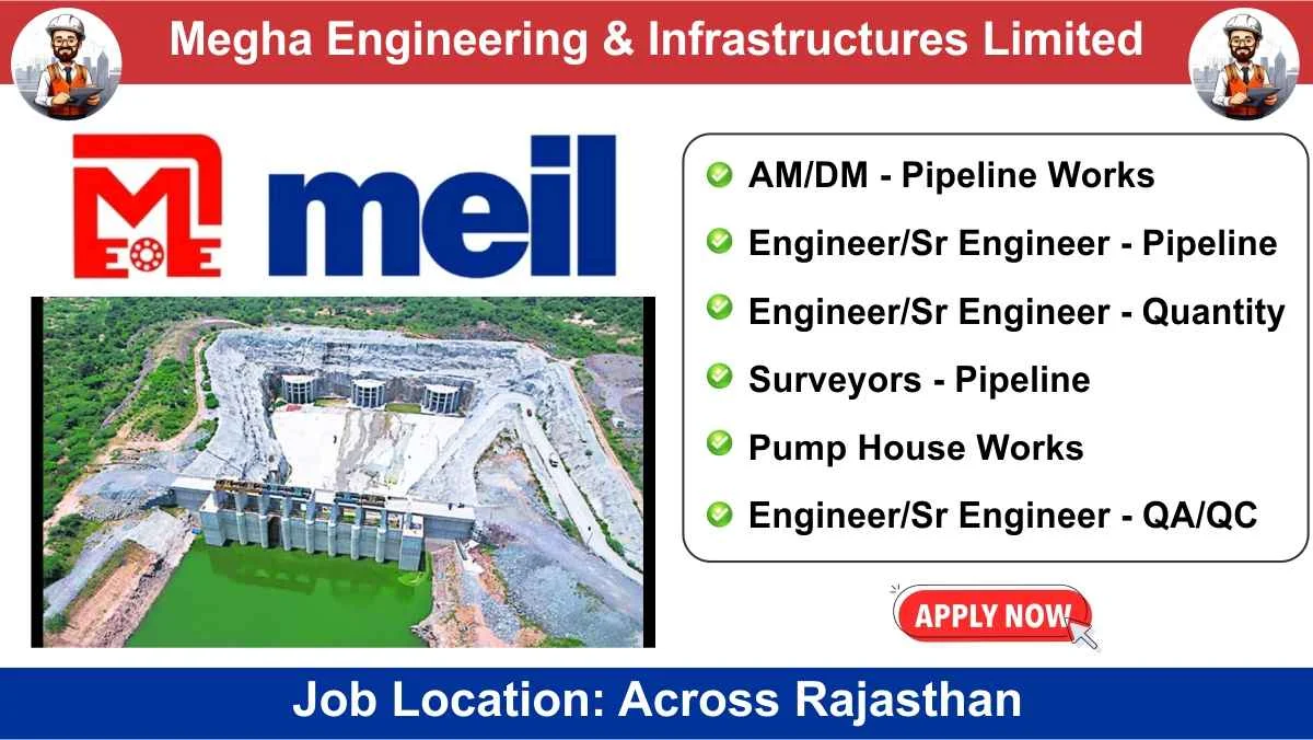 Megha Engineering & Infrastructures Limited New Opening July 2024