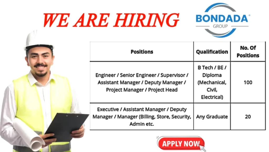 Bondada Group Walk-In Interview 2024