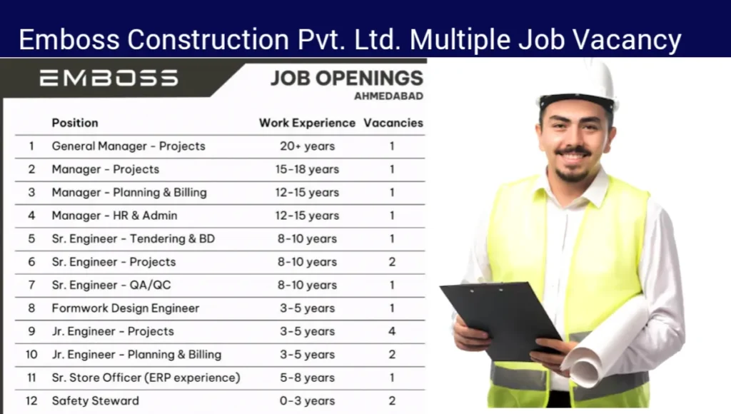 Emboss Construction Pvt Ltd Latest Opening 2024 | For Sr. Engineer - QA/QC, Safety Steward, Sr. Store Officer, Jr. Engineer - Projects