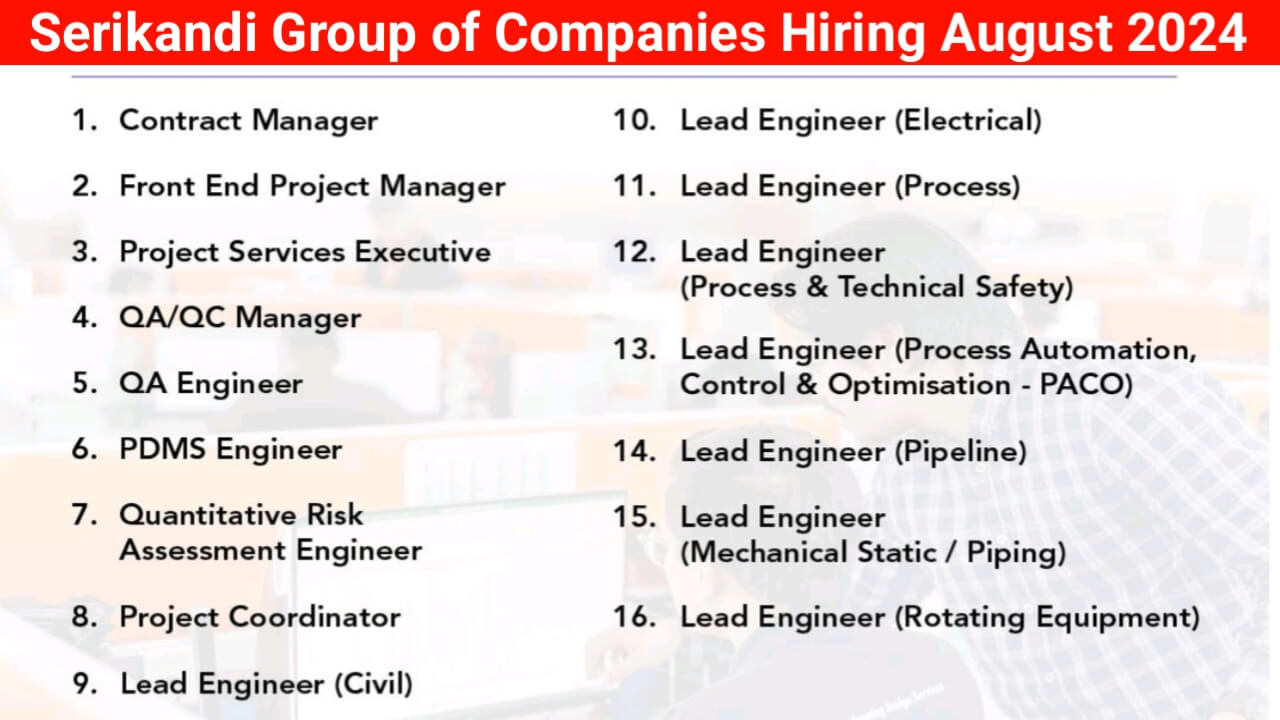 Serikandi Group of Companies Hiring August 2024