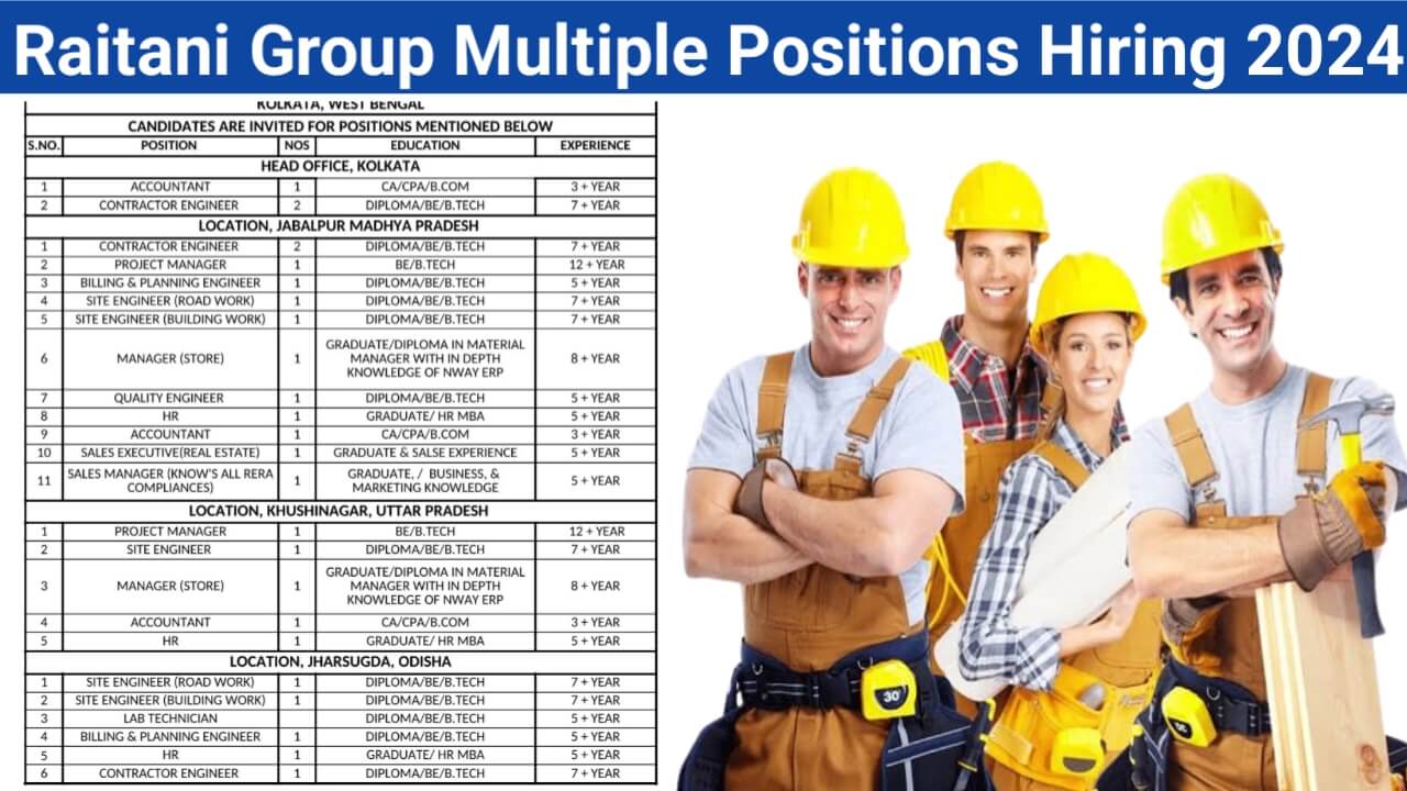 Raitani Group Multiple Positions Hiring 2024