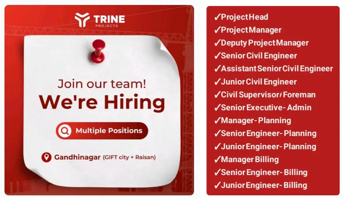 Trine Projects | Multiple Jobs Opening For Diploma / B.E / B.Tech Civil / Any Graduation | Today Latest Construction Jobs