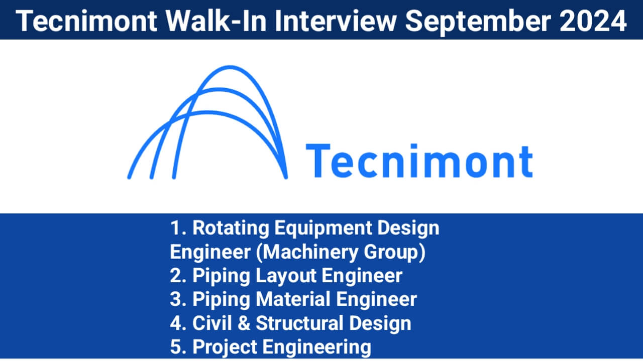 Tecnimont Walk-In Interview September 2024 | Date: Saturday, September 21, 2024