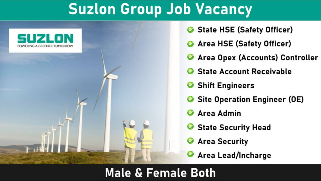 Suzlon Energy Limited Walk-In Interview 2024 | Date: 16th & 17th September 2024