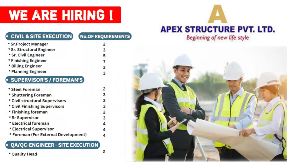 Apex Structure Pvt Ltd New Vacancy 2024 | For High-rise Residential/Commercial Construction Projects.