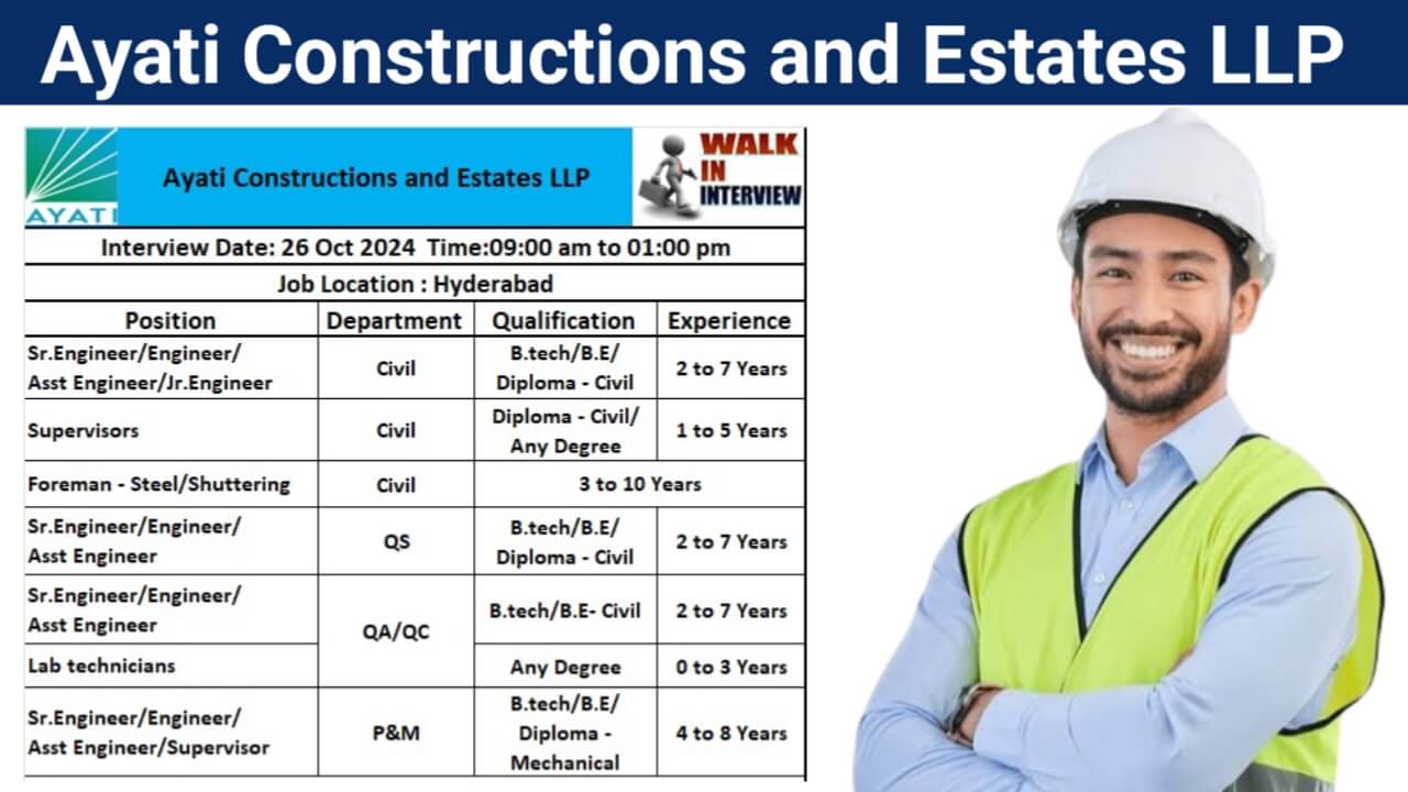 Ayati Constructions and Estates LLP Walk-In Interview 2024