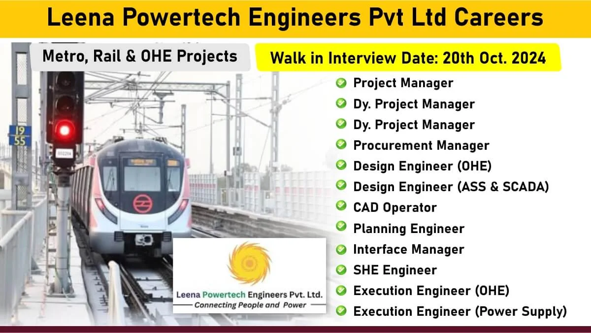 Leena Powertech Engineers Pvt. Ltd Walk-In Interview 2024 | Date: 20th October 2024 (Sunday)