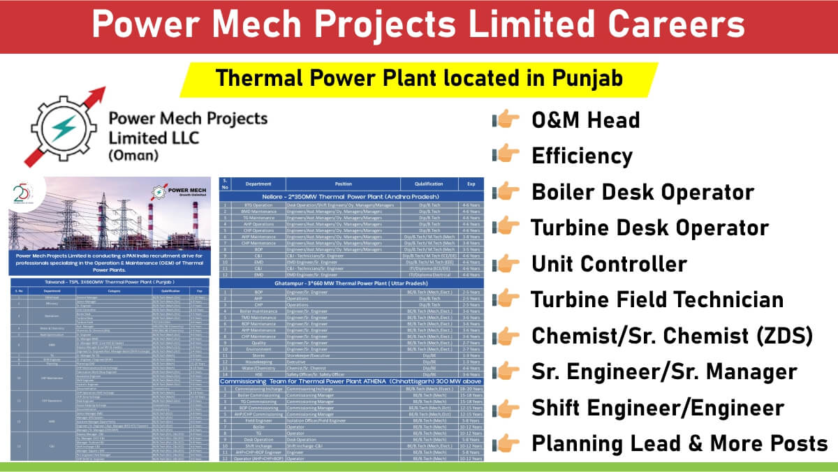 Power Mech Projects Limited Careers