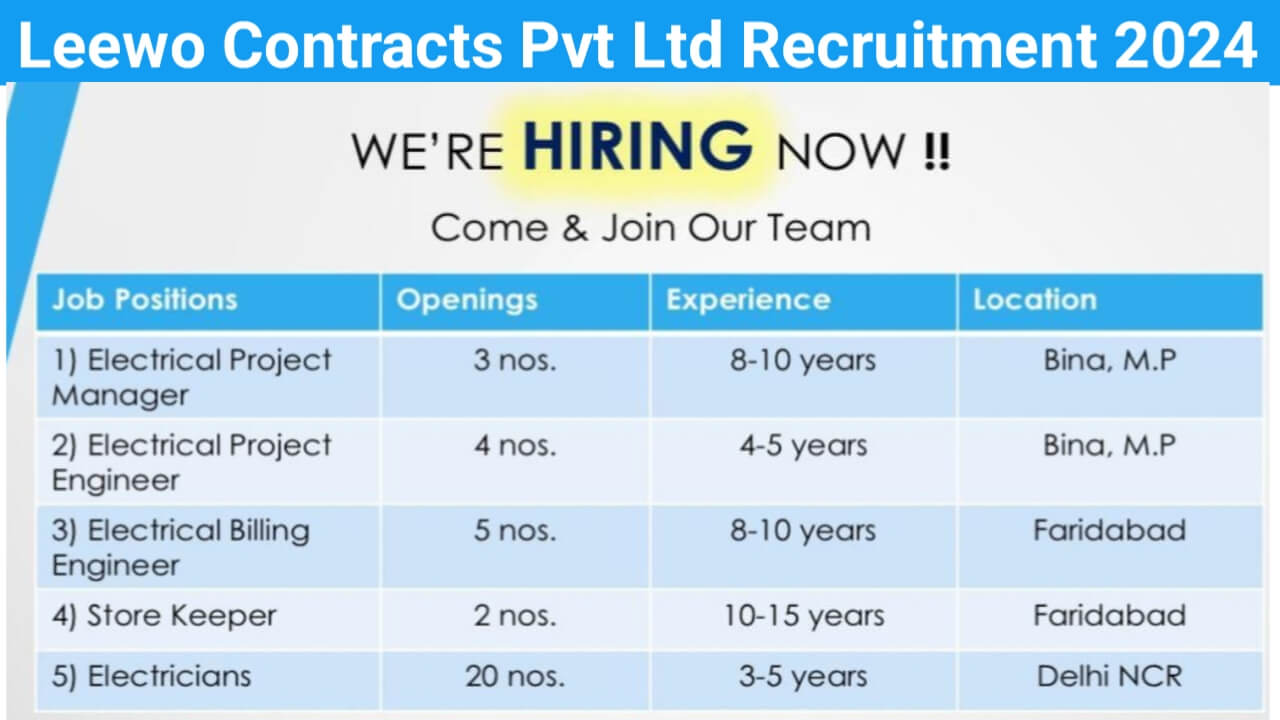 Leewo Contracts Private Limited Recruitment 2024 | For Billing Engineer, Electrician, Electrical Engineer, Store Keeper