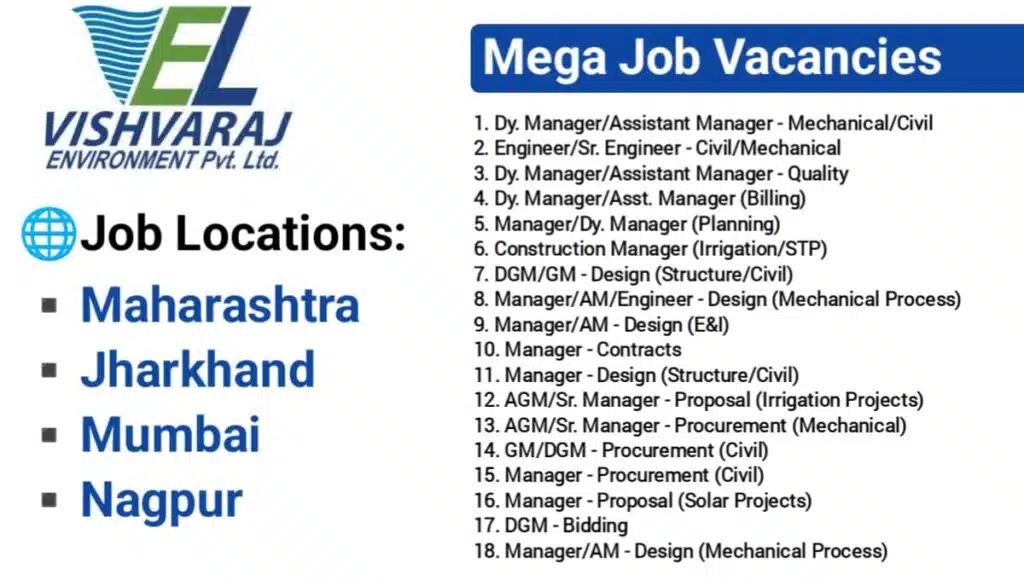 Vishvaraj Environment Pvt. Ltd Hiring 2024 | Job Location: Maharashtra, Jharkhand, Mumbai, and Nagpur