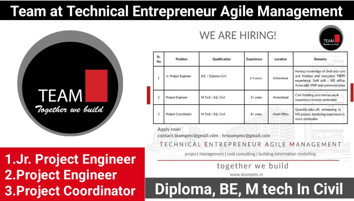 Technical Entrepreneur Agile Management New Vacancy 2024 | For Jr. Project Engineer, Project Engineer And Project Coordinator