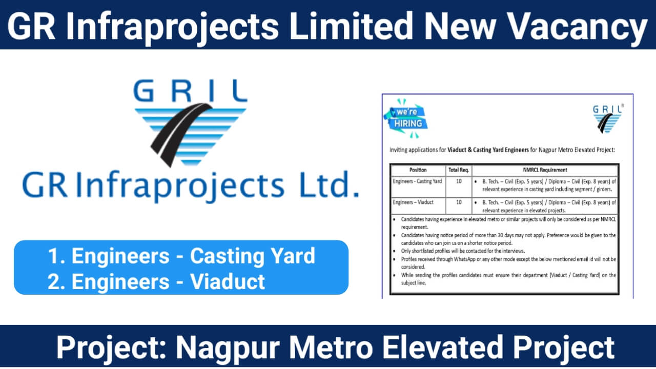 GR Infraprojects Limited Hiring 2024 | For Viaduct Nagpur Metro Elevated Project