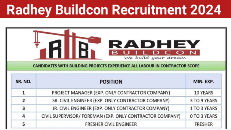 Radhey Buildcon New Vacancy 2024 | For Fresher Civil Engineer, Civil Supervisor/Foreman