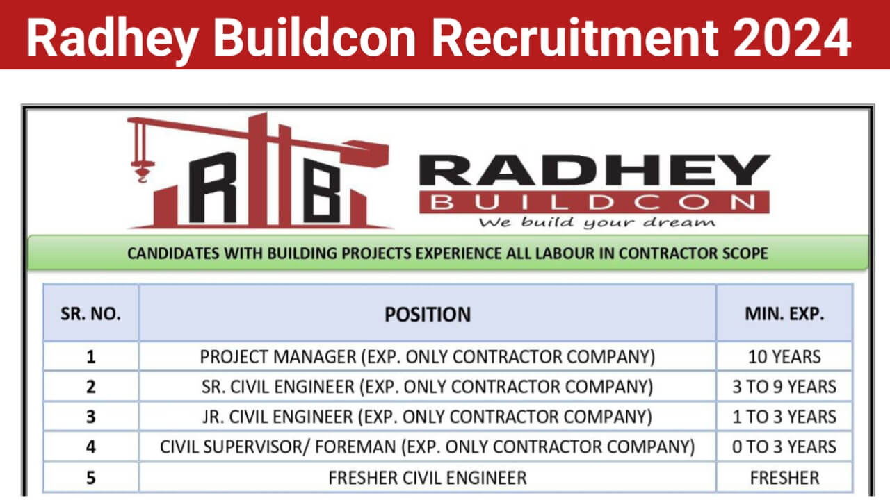 Radhey Buildcon New Vacancy 2024 | For Fresher Civil Engineer, Civil Supervisor/Foreman