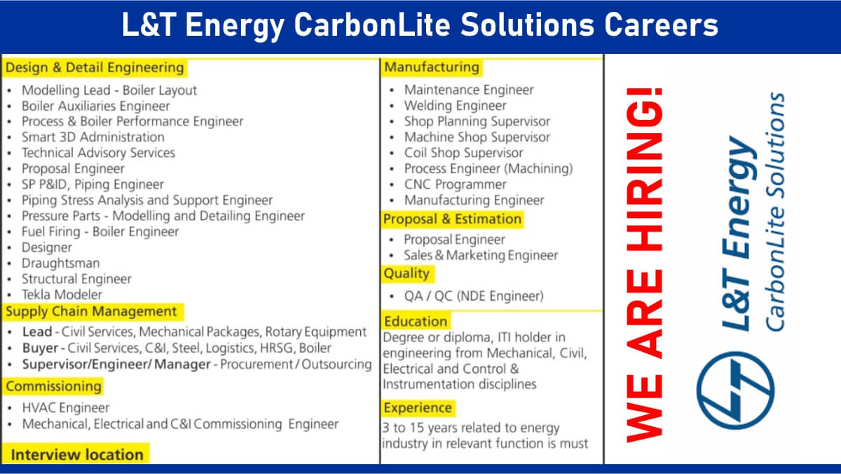 L&T Energy CarbonLite Solutions Walk-In Interview 2024 | Date: December 21, 2024