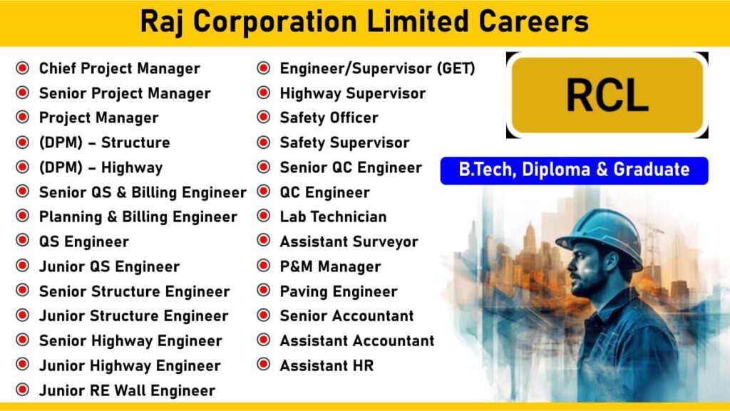 Raj Corporation Limited New Vacancy 2025 | For Lab Technician, Safety Officer | Freshers Engineer Jobs