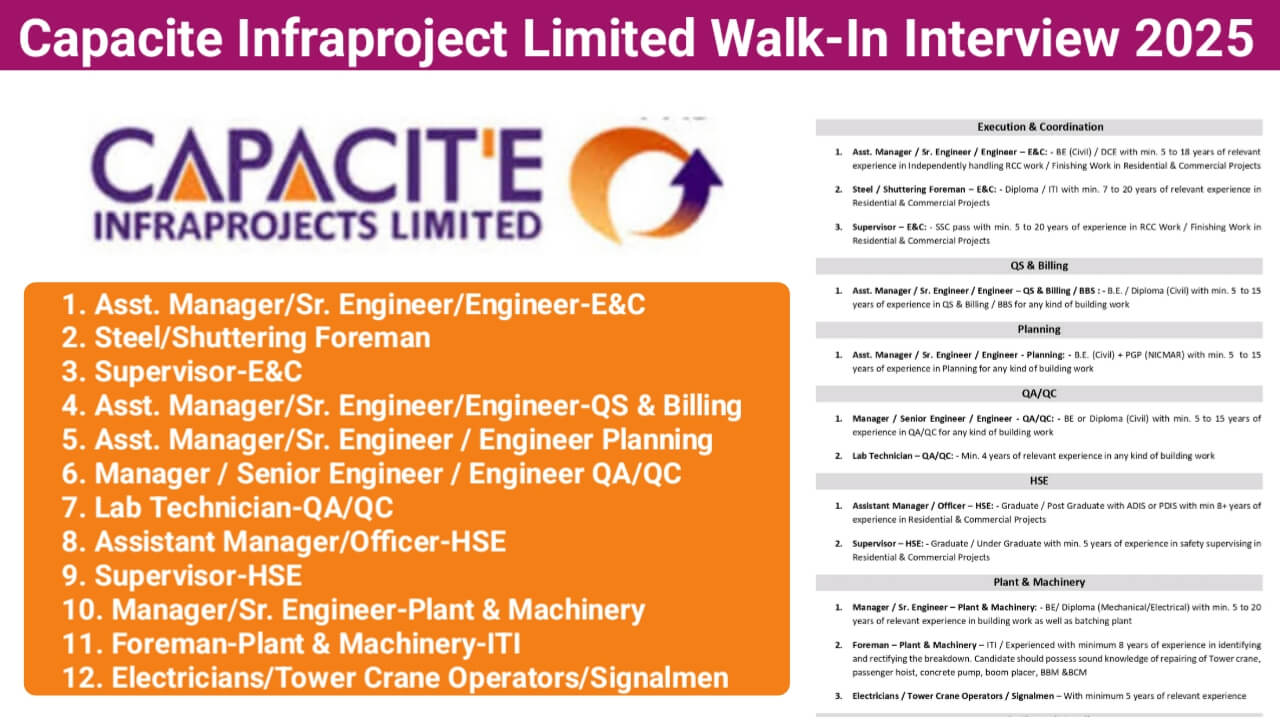 Capacite Infraproject Latest Walk-In Interview 2025 | Date: Saturday, 11th January 2025