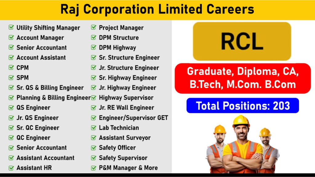 Raj Corporation Limited Walk-In Interview 2025 | Interview Date 23, 24, 27 January 2025