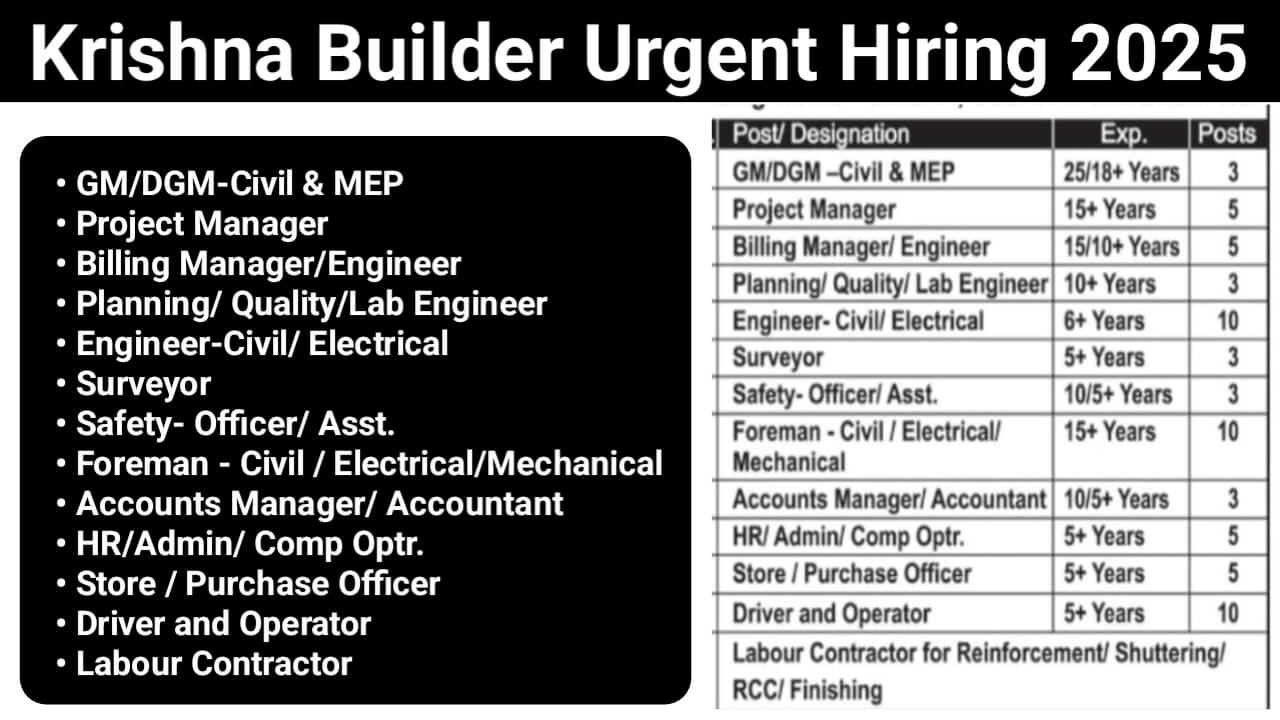 Krishna Builder Recruitment 2025 | Construction Jobs In Delhi | Civil Foreman Jobs 2025