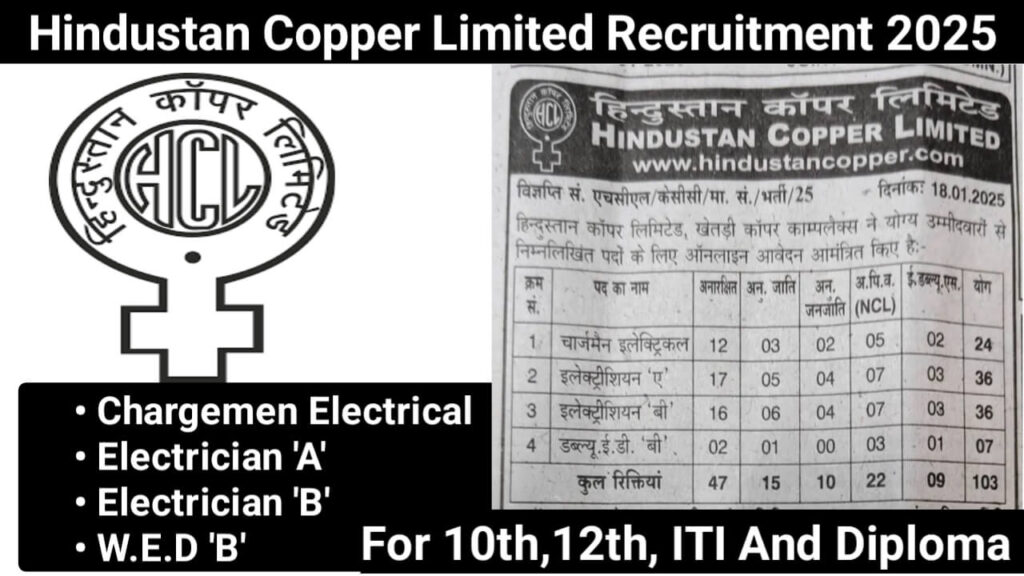 HCL Recruitment 2025, Hindustan Copper Limited Jobs, Chargemen Electrical, Electrician Jobs