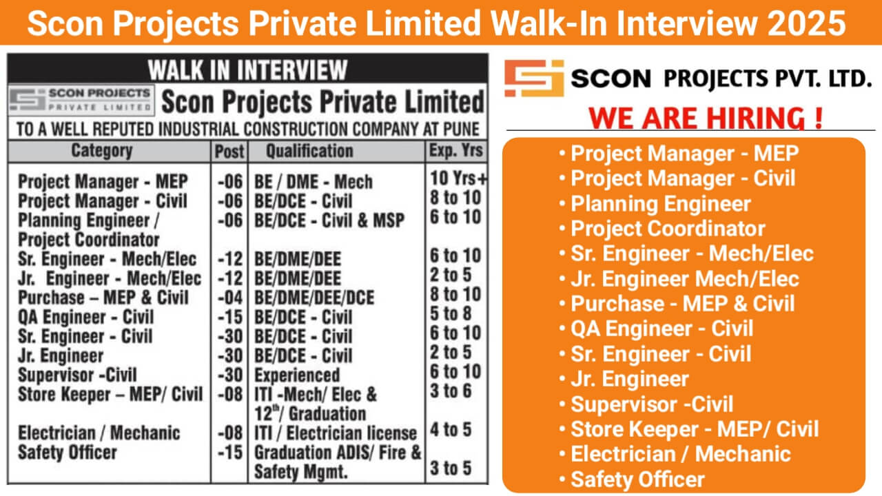 Scon Projects Private Limited Walk-In Interview 2025 | Date: 15th February 2025